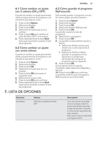 6.1 Cómo cambiar un ajuste
con 2 valores (ON y OFF)
Cuando se cambia un ajuste permanece
válido aunque termine el programa o se
cancele el que está en curso.
1. Pulse la tecla Option.
2. Seleccione Ajustes.
3. Pulse la tecla OK.
4. Seleccione el ajuste que se va a
cambiar.
5. Pulse la tecla OK para cambiar el
valor de ON a OFF o a la inversa.
6. Pulse repetidamente la tecla Back
hasta que la pantalla muestre la lista
de programas.
6.2 Cómo cambiar un ajuste
con varios valores
Cuando se cambia un ajuste permanece
válido aunque termine el programa o se
cancele el que está en curso.
1. Pulse la tecla Option.
2. Seleccione Ajustes.
3. Pulse la tecla OK.
4. Seleccione el ajuste que se va a
cambiar.
5. Pulse la tecla OK para pasar al
siguiente nivel.
6. Seleccione el nuevo valor.
7. Pulse la tecla OK para confirmar.
8. Pulse repetidamente la tecla Back
hasta que la pantalla muestre la lista
de programas.
6.3 Cómo guardar el programa
MyFavourite
Solo puede guardar 1 programa a la vez.
Un nuevo ajuste cancela el anterior.
1. Pulse la tecla Option.
2. Seleccione Ajustes.
3. Pulse la tecla OK.
4. Seleccione Ajustar MyFavourite.
5. Pulse la tecla OK.
La pantalla muestra la lista de
programas.
6. Seleccione un programa.
7. Pulse la tecla OK.
8. La pantalla muestra Añadir opción y
Hecho.
• Seleccione Añadir opción para
añadir una o varias opciones al
programa.
• Seleccione Hecho si desea
guardar un programa sin las
opciones o cuando haya
terminado de configurar el
programa que va a guardar.
9. Pulse la tecla OK.
Si el programa tiene la opción
TimeSaver, debe seleccionar Rapidez o
Normal.
10. Pulse la tecla OK para confirmar.
La pantalla confirma que el programa
MyFavourite se ha memorizado.
7. LISTA DE OPCIONES
Opciones Valores Descripción
AutoOpen ON (valor predeterminado)
OFF
Con esta opción se puede
ahorrar energía al abrir la
puerta del aparato durante
la fase de secado. Consulte
la información específica de
este capítulo.
Esta opción solo es aplicable
al programa ECO.
ESPAÑOL 33
 