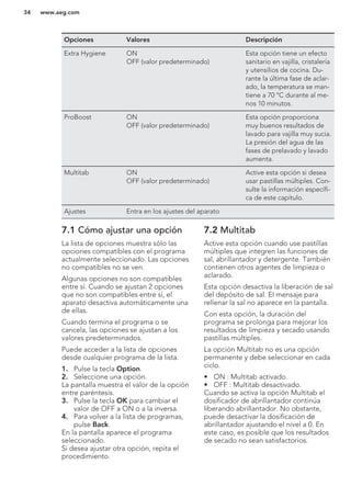 Opciones Valores Descripción
Extra Hygiene ON
OFF (valor predeterminado)
Esta opción tiene un efecto
sanitario en vajilla, cristalería
y utensilios de cocina. Du-
rante la última fase de aclar-
ado, la temperatura se man-
tiene a 70 °C durante al me-
nos 10 minutos.
ProBoost ON
OFF (valor predeterminado)
Esta opción proporciona
muy buenos resultados de
lavado para vajilla muy sucia.
La presión del agua de las
fases de prelavado y lavado
aumenta.
Multitab ON
OFF (valor predeterminado)
Active esta opción si desea
usar pastillas múltiples. Con-
sulte la información específi-
ca de este capítulo.
Ajustes Entra en los ajustes del aparato
7.1 Cómo ajustar una opción
La lista de opciones muestra sólo las
opciones compatibles con el programa
actualmente seleccionado. Las opciones
no compatibles no se ven.
Algunas opciones no son compatibles
entre sí. Cuando se ajustan 2 opciones
que no son compatibles entre sí, el
aparato desactiva automáticamente una
de ellas.
Cuando termina el programa o se
cancela, las opciones se ajustan a los
valores predeterminados.
Puede acceder a la lista de opciones
desde cualquier programa de la lista.
1. Pulse la tecla Option.
2. Seleccione una opción.
La pantalla muestra el valor de la opción
entre paréntesis.
3. Pulse la tecla OK para cambiar el
valor de OFF a ON o a la inversa.
4. Para volver a la lista de programas,
pulse Back.
En la pantalla aparece el programa
seleccionado.
Si desea ajustar otra opción, repita el
procedimiento.
7.2 Multitab
Active esta opción cuando use pastillas
múltiples que integren las funciones de
sal, abrillantador y detergente. También
contienen otros agentes de limpieza o
aclarado.
Esta opción desactiva la liberación de sal
del depósito de sal. El mensaje para
rellenar la sal no aparece en la pantalla.
Con esta opción, la duración del
programa se prolonga para mejorar los
resultados de limpieza y secado usando
pastillas múltiples.
La opción Multitab no es una opción
permanente y debe seleccionar en cada
ciclo.
• ON : Multitab activado.
• OFF : Multitab desactivado.
Cuando se activa la opción Multitab el
dosificador de abrillantador continúa
liberando abrillantador. No obstante,
puede desactivar la dosificación de
abrillantador ajustando el nivel a 0. En
este caso, es posible que los resultados
de secado no sean satisfactorios.
www.aeg.com34
 