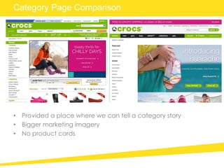 • Provided a place where we can tell a category story
• Bigger marketing imagery
• No product cards
Category Page Comparison
 