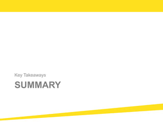 SUMMARY
Key Takeaways
 