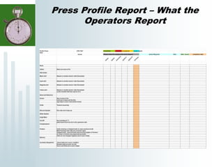 Press Profile Report – What the
Operators Report
 