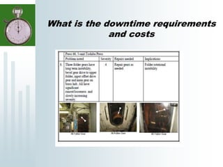 What is the downtime requirements
and costs
 