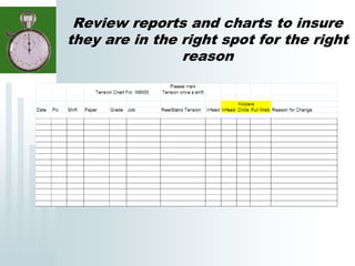 Review reports and charts to insure
they are in the right spot for the right
reason
 