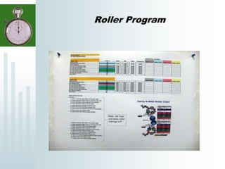 Roller Program
 
