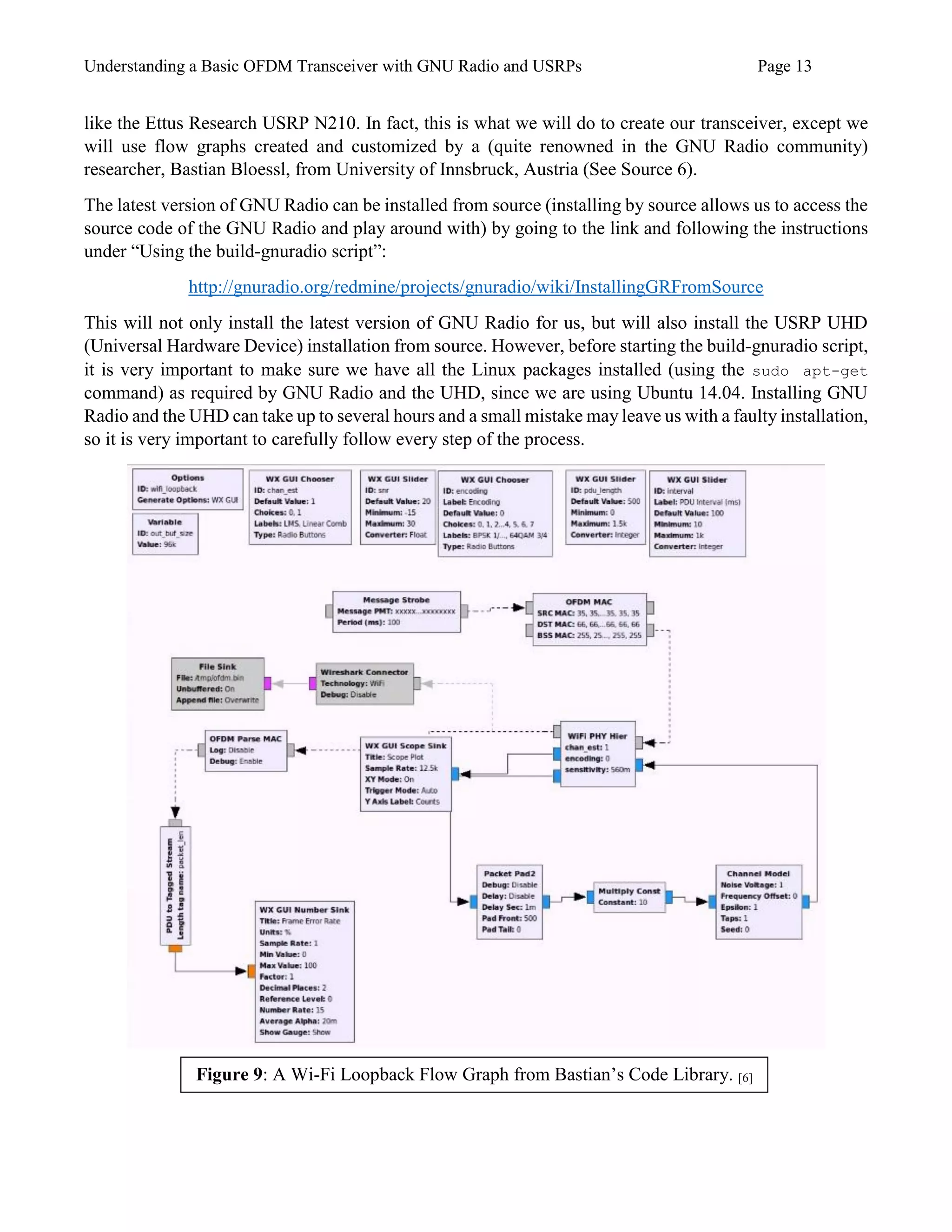 Understanding a Basic OFDM Transceiver with GNU Radio and USRPs Page 13
like the Ettus Research USRP N210. In fact, this is what we will do to create our transceiver, except we
will use flow graphs created and customized by a (quite renowned in the GNU Radio community)
researcher, Bastian Bloessl, from University of Innsbruck, Austria (See Source 6).
The latest version of GNU Radio can be installed from source (installing by source allows us to access the
source code of the GNU Radio and play around with) by going to the link and following the instructions
under “Using the build-gnuradio script”:
http://gnuradio.org/redmine/projects/gnuradio/wiki/InstallingGRFromSource
This will not only install the latest version of GNU Radio for us, but will also install the USRP UHD
(Universal Hardware Device) installation from source. However, before starting the build-gnuradio script,
it is very important to make sure we have all the Linux packages installed (using the sudo apt-get
command) as required by GNU Radio and the UHD, since we are using Ubuntu 14.04. Installing GNU
Radio and the UHD can take up to several hours and a small mistake may leave us with a faulty installation,
so it is very important to carefully follow every step of the process.
Figure 9: A Wi-Fi Loopback Flow Graph from Bastian’s Code Library. [6]
 