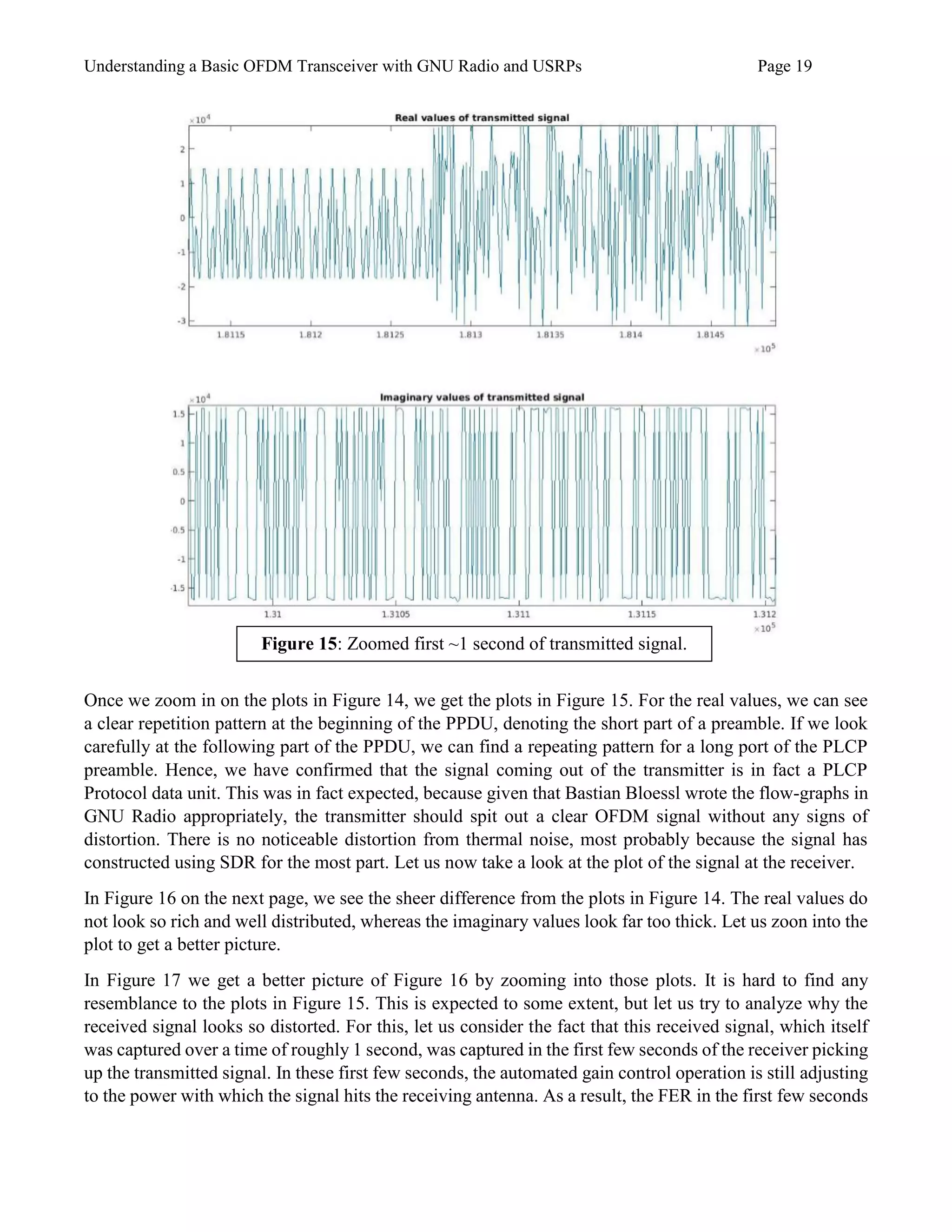 Understanding a Basic OFDM Transceiver with GNU Radio and USRPs Page 19
Once we zoom in on the plots in Figure 14, we get the plots in Figure 15. For the real values, we can see
a clear repetition pattern at the beginning of the PPDU, denoting the short part of a preamble. If we look
carefully at the following part of the PPDU, we can find a repeating pattern for a long port of the PLCP
preamble. Hence, we have confirmed that the signal coming out of the transmitter is in fact a PLCP
Protocol data unit. This was in fact expected, because given that Bastian Bloessl wrote the flow-graphs in
GNU Radio appropriately, the transmitter should spit out a clear OFDM signal without any signs of
distortion. There is no noticeable distortion from thermal noise, most probably because the signal has
constructed using SDR for the most part. Let us now take a look at the plot of the signal at the receiver.
In Figure 16 on the next page, we see the sheer difference from the plots in Figure 14. The real values do
not look so rich and well distributed, whereas the imaginary values look far too thick. Let us zoon into the
plot to get a better picture.
In Figure 17 we get a better picture of Figure 16 by zooming into those plots. It is hard to find any
resemblance to the plots in Figure 15. This is expected to some extent, but let us try to analyze why the
received signal looks so distorted. For this, let us consider the fact that this received signal, which itself
was captured over a time of roughly 1 second, was captured in the first few seconds of the receiver picking
up the transmitted signal. In these first few seconds, the automated gain control operation is still adjusting
to the power with which the signal hits the receiving antenna. As a result, the FER in the first few seconds
Figure 15: Zoomed first ~1 second of transmitted signal.
 