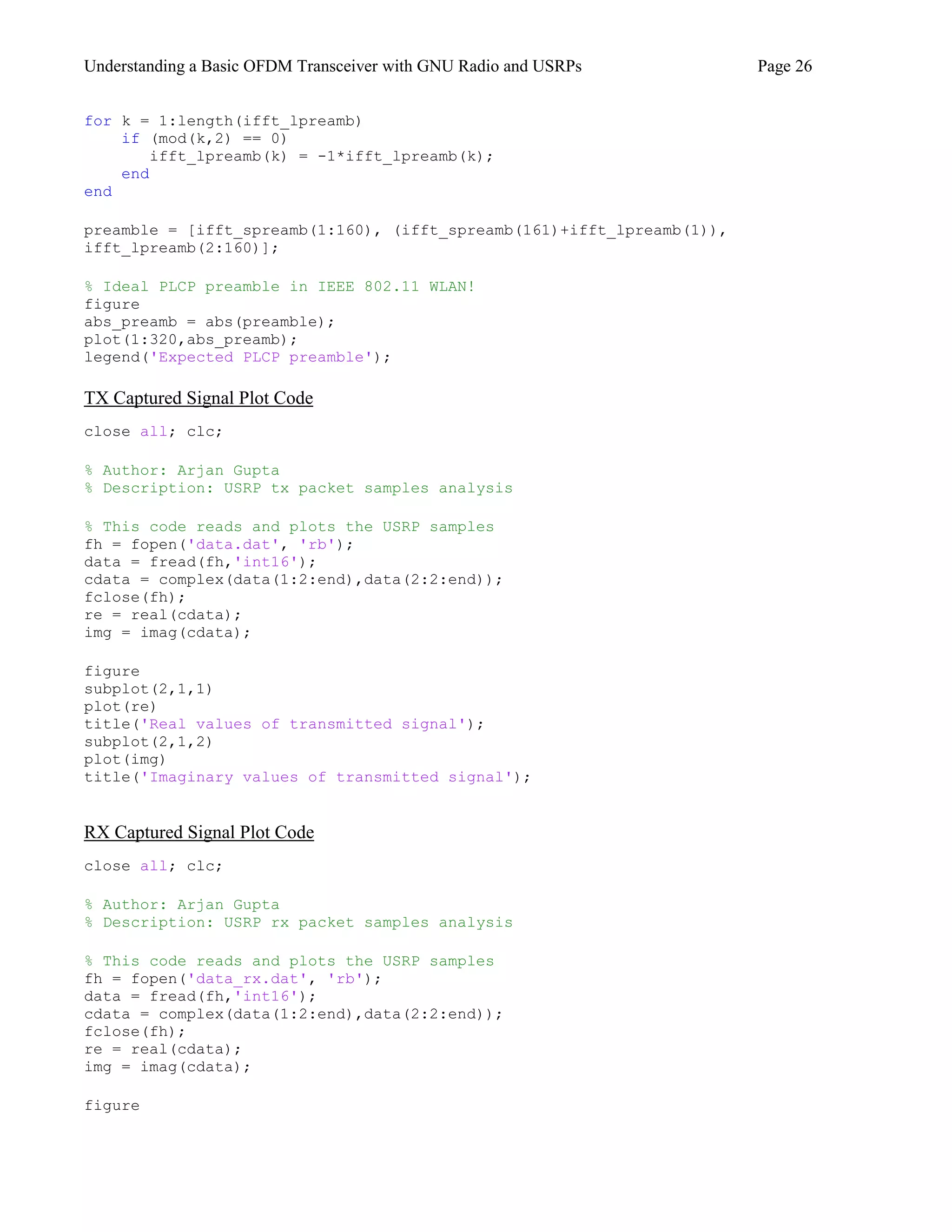 Understanding a Basic OFDM Transceiver with GNU Radio and USRPs Page 26
for k = 1:length(ifft_lpreamb)
if (mod(k,2) == 0)
ifft_lpreamb(k) = -1*ifft_lpreamb(k);
end
end
preamble = [ifft_spreamb(1:160), (ifft_spreamb(161)+ifft_lpreamb(1)),
ifft_lpreamb(2:160)];
% Ideal PLCP preamble in IEEE 802.11 WLAN!
figure
abs_preamb = abs(preamble);
plot(1:320,abs_preamb);
legend('Expected PLCP preamble');
TX Captured Signal Plot Code
close all; clc;
% Author: Arjan Gupta
% Description: USRP tx packet samples analysis
% This code reads and plots the USRP samples
fh = fopen('data.dat', 'rb');
data = fread(fh,'int16');
cdata = complex(data(1:2:end),data(2:2:end));
fclose(fh);
re = real(cdata);
img = imag(cdata);
figure
subplot(2,1,1)
plot(re)
title('Real values of transmitted signal');
subplot(2,1,2)
plot(img)
title('Imaginary values of transmitted signal');
RX Captured Signal Plot Code
close all; clc;
% Author: Arjan Gupta
% Description: USRP rx packet samples analysis
% This code reads and plots the USRP samples
fh = fopen('data_rx.dat', 'rb');
data = fread(fh,'int16');
cdata = complex(data(1:2:end),data(2:2:end));
fclose(fh);
re = real(cdata);
img = imag(cdata);
figure
 