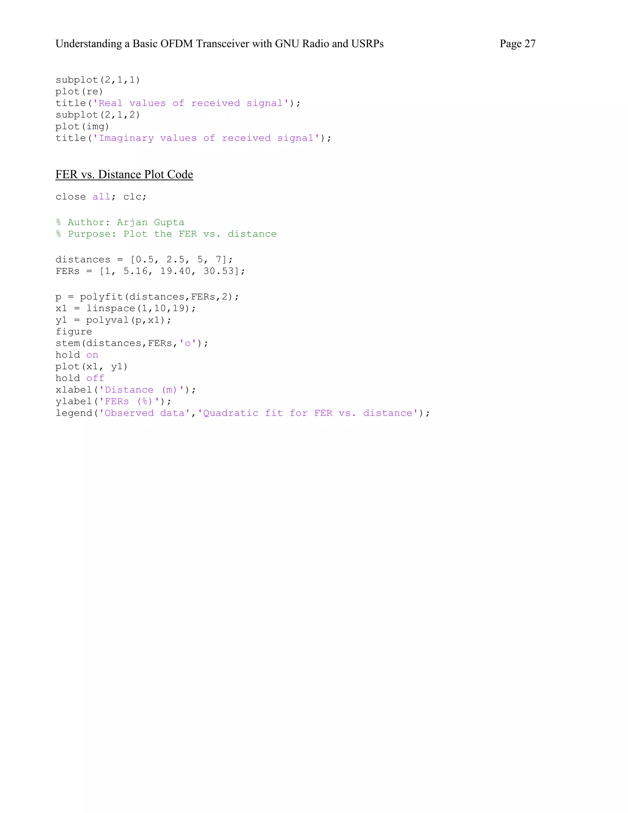 Understanding a Basic OFDM Transceiver with GNU Radio and USRPs Page 27
subplot(2,1,1)
plot(re)
title('Real values of received signal');
subplot(2,1,2)
plot(img)
title('Imaginary values of received signal');
FER vs. Distance Plot Code
close all; clc;
% Author: Arjan Gupta
% Purpose: Plot the FER vs. distance
distances = [0.5, 2.5, 5, 7];
FERs = [1, 5.16, 19.40, 30.53];
p = polyfit(distances,FERs,2);
x1 = linspace(1,10,19);
y1 = polyval(p,x1);
figure
stem(distances,FERs,'o');
hold on
plot(x1, y1)
hold off
xlabel('Distance (m)');
ylabel('FERs (%)');
legend('Observed data','Quadratic fit for FER vs. distance');
 