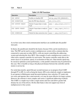 124 Part 3
www.newnespress.com
As we have seen, three serial communication interfaces are available plus the parallel
slave port.
In theory, the parallel port should be the fastest, because 8 bits can be transferred at a
time. The PSP can be used to create a multiprocessor system with a common data bus
connected to same port on other MCUs, with one master controlling the addressing
system and selecting the slave MCU. One example of such a multiprocessor system is a
robot with a separate controller for each motor. The master controller sends data to the
motor slaves to set position, speed, or acceleration of that axis. Data transfer speed may
be crucial to optimum system performance, so the parallel connection may be preferred in
this case. This is feasible as long as the physical distance between the controller and the
motors is not too far.
For serial data transfer, speed (bits per second) increases as we progress from UART
through I2
C to SPI. As well as being the fastest, SPI is also relatively simple to implement.
It can operate in Multimaster mode but needs hardware slave selection. I2
C needs only
two wires and operates like a mini-network, so it may be more effective for larger systems.
However, the software is more complex and carries a significant addressing overhead.
The UART is a simple way to link a single master and slave and allows greater link
distance by use of line drivers. On the other hand, it does not support any form of
multiprocessor or bus system.
Table 3.9: PSP Functions
Operation Description Example
PSP SETUP Enables or disables PSP setup_psp(PSP_ENABLED);
PSP DIRECTION Sets the PSP data direction set_tris_e(0);
PSP OUTPUT READY Checks if output byte is ready
to go
pspo = psp_output_full();
PSP INPUT READY Checks if input byte is ready to
read
pspi = psp_input_full();
PSP OVERFLOW Checks for data overwrite error pspv = psp_overflow();
Ch03-H8960.indd 124
Ch03-H8960.indd 124 6/10/2008 5:07:29 PM
6/10/2008 5:07:29 PM
 