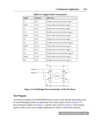 C Mechatronics Applications 143
www.newnespress.com
Table 4.4: Stepper Motor Connections
Label Alt Func MCU Pin
P1 RD7 Enable source current driver stage 1
PWM1 CCP1 Pulse width control driver stage 1
N1 RD6 Enable sink current driver stage 1
P2 RD7 Enable source current driver stage 2
PWM2 CCP1 Pulse width control driver stage 2
N2 RD6 Enable sink current driver stage 2
P3 RD5 Enable source current driver stage 3
PWM3 CCP2 Pulse width control driver stage 3
N3 RD5 Enable sink current driver stage 3
P4 RD5 Enable source current driver stage 4
PWM4 CCP2 Pulse width control driver stage 4
N4 RD4 Enable sink current driver stage 4
Test Program
An initial test program for the PICDEM board is used to check that the downloading and
in-circuit debugging modes are operational. The system setup is shown in Figure 4.5,
the test program outline in Listing 4.1, and the source code in Listing 4.2. The program
outline can be used in more complex applications to help to construct the program.
Figure 4.4: Full-Bridge Driver Connection of the DC Motor
FET
1
FET
2
FET
3
FET
4
Motor
Reverse
0 V
 Vs
Forward
Ch04-H8960.indd 143
Ch04-H8960.indd 143 6/10/2008 5:20:28 PM
6/10/2008 5:20:28 PM
 