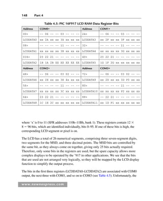 148 Part 4
www.newnespress.com
where ‘x’ is 0 to 11 (SFR addresses 110h–11Bh, bank 1). These registers contain 12 
8  96 bits, which are identified individually, bits 0–95. If one of these bits is high, the
corresponding LCD segment or pixel is on.
The LCD has a total of 26 numerical segments, comprising three seven-segment digits,
two segments for the MSD, and three decimal points. The MSD bits are controlled by
the same bit, as they always come on together, giving only 25 bits actually required.
Therefore, only some bits in the registers are used, but the spare capacity allows more
complex displays to be operated by the ’917 in other applications. We see that the bits
that are used are not arranged very logically, so they will be mapped by the LCD display
function to simplify the output process.
The bits in the first three registers (LCDDATA0–LCDDATA2) are associated with COM0
output, the next three with COM1, and so on to COM3 (see Table 4.5). Unfortunately, the
Table 4.5: PIC 16F917 LCD RAM Data Register Bits
Address COM0+ Address COM1+
00+ -- 06 -- -- 03 -- -- -- 24+ -- 06 -- -- 03 -- -- --
LCDDATA0 xx 2A xx xx 3A xx xx xx LCDDATA3 xx 2F xx xx 3F xx xx xx
08+ -- -- -- -- 11 -- -- -- 32+ -- -- -- -- 11 -- -- --
LCDDATA1 xx xx xx xx 3B xx xx xx LCDDATA4 xx xx xx xx 3G xx xx xx
016+ 23 22 21 -- -- -- -- -- 40+ 23 22 21 -- -- -- -- --
LCDDATA2 1B 1A 2B XX XX XX XX XX LCDDATA5 1G 1F 2G xx xx xx xx xx
Address COM2+ Address COM3+
48+ -- 06 -- -- 03 02 -- -- 72+ -- 06 -- -- 03 02 -- --
LCDDATA6 xx 2E xx xx 3E 4x xx xx LCDDATA9 xx 2D xx xx 3D P3 xx xx
56+ -- -- -- -- 11 -- -- -- 80+ -- -- -- -- 11 -- -- --
LCDDATA7 xx xx xx xx 3C xx xx xx LCDDATA10 xx xx xx xx P2 xx xx xx
64+ 23 22 21 -- -- -- -- -- 88+ -- 22 21 -- -- -- -- --
LCDDATA8 1C 1E 2C xx xx xx xx xx LCDDATA11 xx 1D P1 xx xx xx xx xx
Ch04-H8960.indd 148
Ch04-H8960.indd 148 6/10/2008 5:20:30 PM
6/10/2008 5:20:30 PM
 
