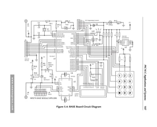 PIC16
C
Applications
and
Systems
187
w
w
w.new
nespress.com
Figure 5.4: BASE Board Circuit Diagram
Ch05-H8960.indd
187
Ch05-H8960.indd
187
6/9/2008
10:13:58
PM
6/9/2008
10:13:58
PM
 