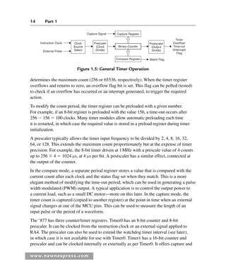 14 Part 1
www.newnespress.com
determines the maximum count (256 or 65536, respectively). When the timer register
overflows and returns to zero, an overflow flag bit is set. This flag can be polled (tested)
to check if an overflow has occurred or an interrupt generated, to trigger the required
action.
To modify the count period, the timer register can be preloaded with a given number.
For example, if an 8-bit register is preloaded with the value 156, a time-out occurs after
256 ⫺ 156 ⫽ 100 clocks. Many timer modules allow automatic preloading each time
it is restarted, in which case the required value is stored in a preload register during timer
initialization.
A prescaler typically allows the timer input frequency to be divided by 2, 4, 8, 16, 32,
64, or 128. This extends the maximum count proportionately but at the expense of timer
precision. For example, the 8-bit timer driven at 1MHz with a prescale value of 4 counts
up to 256 ⫻ 4 ⫽ 1024 μs, at 4 μs per bit. A postscaler has a similar effect, connected at
the output of the counter.
In the compare mode, a separate period register stores a value that is compared with the
current count after each clock and the status flag set when they match. This is a more
elegant method of modifying the time-out period, which can be used in generating a pulse
width modulated (PWM) output. A typical application is to control the output power to
a current load, such as a small DC motor—more on this later. In the capture mode, the
timer count is captured (copied to another register) at the point in time when an external
signal changes at one of the MCU pins. This can be used to measure the length of an
input pulse or the period of a waveform.
The ’877 has three counter/timer registers. Timer0 has an 8-bit counter and 8-bit
prescaler. It can be clocked from the instruction clock or an external signal applied to
RA4. The prescaler can also be used to extend the watchdog timer interval (see later),
in which case it is not available for use with Timer0. Timer1 has a 16-bit counter and
prescaler and can be clocked internally or externally as per Timer0. It offers capture and
Clock
Source
Select
Prescaler
(Clock
Divide)
Postscaler
(Output
Divide)
Timer
Overflow/
Time-out
(Interrupt)
Flag
Capture Signal Capture Register
Compare Register
Binary Counter
Match Flag
Instruction Clock
External Pulse
Figure 1.5: General Timer Operation
Ch01-H8960.indd 14
Ch01-H8960.indd 14 6/10/2008 4:56:55 PM
6/10/2008 4:56:55 PM
 