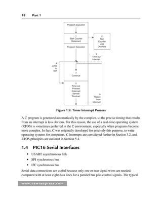 18 Part 1
www.newnespress.com
A C program is generated automatically by the compiler, so the precise timing that results
from an interrupt is less obvious. For this reason, the use of a real-time operating system
(RTOS) is sometimes preferred in the C environment, especially when programs become
more complex. In fact, C was originally developed for precisely this purpose, to write
operating systems for computers. C interrupts are considered further in Section 3.2, and
RTOS principles are outlined in Section 5.4.
1.4 PIC16 Serial Interfaces
● USART asynchronous link
● SPI synchronous bus
● I2C synchronous bus
Serial data connections are useful because only one or two signal wires are needed,
compared with at least eight data lines for a parallel bus plus control signals. The typical
Program Execution
1
Start Counter
Statement
Program Execution
7
Continue
5
Time-out
Process
(Interrupt
Service
Routine)
3
Time-out
Interrupt
2
Run
Counter
until
Overflow
6
Return
from
Interrupt
4
Jump
to
ISR
Figure 1.9: Timer Interrupt Process
Ch01-H8960.indd 18
Ch01-H8960.indd 18 6/10/2008 4:56:58 PM
6/10/2008 4:56:58 PM
 