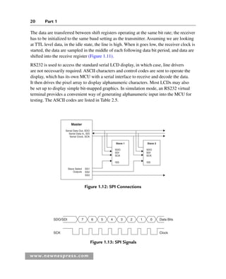 20 Part 1
www.newnespress.com
The data are transferred between shift registers operating at the same bit rate; the receiver
has to be initialized to the same baud setting as the transmitter. Assuming we are looking
at TTL level data, in the idle state, the line is high. When it goes low, the receiver clock is
started, the data are sampled in the middle of each following data bit period, and data are
shifted into the receive register (Figure 1.11).
RS232 is used to access the standard serial LCD display, in which case, line drivers
are not necessarily required. ASCII characters and control codes are sent to operate the
display, which has its own MCU with a serial interface to receive and decode the data.
It then drives the pixel array to display alphanumeric characters. Most LCDs may also
be set up to display simple bit-mapped graphics. In simulation mode, an RS232 virtual
terminal provides a convenient way of generating alphanumeric input into the MCU for
testing. The ASCII codes are listed in Table 2.5.
Master
Serial Data Out, SDO
Serial Data In, SDI
Serial Clock, SCK
Slave Select
Outputs
SS1
SS2
SS3
Slave 1
SDO
SDI
SCK
!SS
Slave 2
SDO
SDI
SCK
!SS
Figure 1.12: SPI Connections
7 6 5 4 3 2 1 0 Data Bits
SDO/SDI
Clock
SCK
Figure 1.13: SPI Signals
Ch01-H8960.indd 20
Ch01-H8960.indd 20 6/10/2008 4:57:01 PM
6/10/2008 4:57:01 PM
 