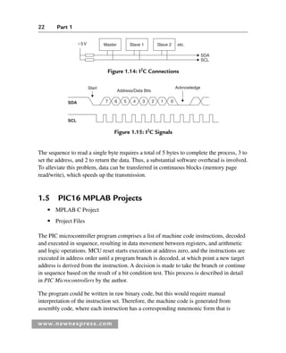 22 Part 1
www.newnespress.com
The sequence to read a single byte requires a total of 5 bytes to complete the process, 3 to
set the address, and 2 to return the data. Thus, a substantial software overhead is involved.
To alleviate this problem, data can be transferred in continuous blocks (memory page
read/write), which speeds up the transmission.
1.5 PIC16 MPLAB Projects
● MPLAB C Project
● Project Files
The PIC microcontroller program comprises a list of machine code instructions, decoded
and executed in sequence, resulting in data movement between registers, and arithmetic
and logic operations. MCU reset starts execution at address zero, and the instructions are
executed in address order until a program branch is decoded, at which point a new target
address is derived from the instruction. A decision is made to take the branch or continue
in sequence based on the result of a bit condition test. This process is described in detail
in PIC Microcontrollers by the author.
The program could be written in raw binary code, but this would require manual
interpretation of the instruction set. Therefore, the machine code is generated from
assembly code, where each instruction has a corresponding mnemonic form that is
7 6 5 4 3 2 1 0
SDA
SCL
Start
Address/Data Bits
Acknowledge
Figure 1.15: I2
C Signals
Figure 1.14: I2
C Connections
Master Slave 1 Slave 2 etc.
SDA
SCL
⫹5V
Ch01-H8960.indd 22
Ch01-H8960.indd 22 6/10/2008 4:57:03 PM
6/10/2008 4:57:03 PM
 