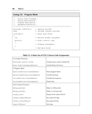 48 Part 2
Table 2.1: A Basic Set of CCS C Source Code Components
C Compiler Directives
#include source files Include source code or header file
#use functions(parameters) Include library functions
C Program Block
main(condition){statements} Main program block
while(condition){statements} Conditional loop
if(condition){statements} Conditional sequence
for(condition){statements} Preset loop
CCS C Library Functions
delay_ms(nnn) Delay in milliseconds
delay_us(nnn) Delay in microseconds
output_x(n) Output 8-bit code at Port X
output_high(PIN_nn) Set output bit high
output_low(PIN_nn) Set output bit low
input(PIN_nn) Get input
Listing 2.8 Program Blank
// Source Code Filename :
// Author/Date/Version :
// Program Description :
// Hardware/simulation :
///////////////////////////////////////////////////////////////
#include 16F877A.h // Specify PIC MCU
#use // Include library routines
void main() // Start main block
{
int // Declare global variables
while(1) // Start control loop
{
// Program statements
}
} // End main block
Ch02-H8960.indd 48
Ch02-H8960.indd 48 6/10/2008 5:10:44 PM
6/10/2008 5:10:44 PM
 
