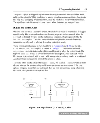 C Programming Essentials 59
www.newnespress.com
(a)
Condition
True?
If
Block
(b)
Condition
True?
If
Block
Else
Block
Figure 2.9: Comparison of (a) If and (b) If..Else
The goto again is triggered by the count reaching a set value, which could be better
achieved by using the While condition. In a more complex program, exiting a function in
this way risks disrupting program control, since the function is not properly terminated.
The significance of this should become clearer when functions are analyzed later.
If..Else and Switch..Case
We have seen the basic if control option, which allows a block to be executed or skipped
conditionally. The else option allows an alternate sequence to be executed, when the
if block is skipped. We also need a multichoice selection, which is provided by the
switch..case syntax. This tests a variable value and provides a set of alternative
sequences, one of which is selected depending on the test result.
These options are illustrated in flowchart form in Figures 2.9 and 2.10, and the if..
else and switch..case syntax is shown in Listing 2.11. The control statement
switch(variable)tests the value of the variable used to select the option block. The
keyword case n: is used to specify the value for each option. Note that each option
block must be terminated with break, which causes the remaining blocks to be skipped.
A default block is executed if none of the options is taken.
The same effect can be achieved using if..else, but switch..case provides a more
elegant solution for implementing multichoice operations, such as menus. If the case
options comprise more than one statement, they are best implemented using a function
block call, as explained in the next section.
Ch02-H8960.indd 59
Ch02-H8960.indd 59 6/10/2008 5:10:46 PM
6/10/2008 5:10:46 PM
 