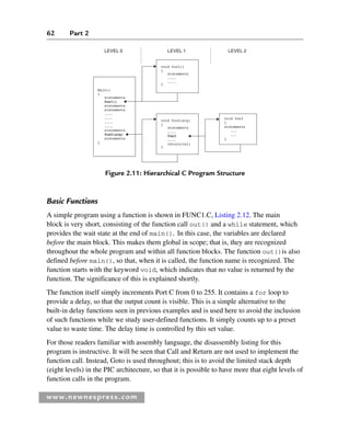62 Part 2
www.newnespress.com
LEVEL 0
void fun1()
{
}
Main()
{
}
statements
fun1()
statements
statements
....
....
....
....
statements
fun2(arg)
statements
statements
....
....
void fun3
{
statements
...
...
}
void fun2(arg)
{
}
statements
....
fun3
....
return(val)
LEVEL 1 LEVEL 2
Figure 2.11: Hierarchical C Program Structure
Basic Functions
A simple program using a function is shown in FUNC1.C, Listing 2.12. The main
block is very short, consisting of the function call out() and a while statement, which
provides the wait state at the end of main(). In this case, the variables are declared
before the main block. This makes them global in scope; that is, they are recognized
throughout the whole program and within all function blocks. The function out()is also
defined before main(), so that, when it is called, the function name is recognized. The
function starts with the keyword void, which indicates that no value is returned by the
function. The significance of this is explained shortly.
The function itself simply increments Port C from 0 to 255. It contains a for loop to
provide a delay, so that the output count is visible. This is a simple alternative to the
built-in delay functions seen in previous examples and is used here to avoid the inclusion
of such functions while we study user-defined functions. It simply counts up to a preset
value to waste time. The delay time is controlled by this set value.
For those readers familiar with assembly language, the disassembly listing for this
program is instructive. It will be seen that Call and Return are not used to implement the
function call. Instead, Goto is used throughout; this is to avoid the limited stack depth
(eight levels) in the PIC architecture, so that it is possible to have more that eight levels of
function calls in the program.
Ch02-H8960.indd 62
Ch02-H8960.indd 62 6/10/2008 5:10:47 PM
6/10/2008 5:10:47 PM
 