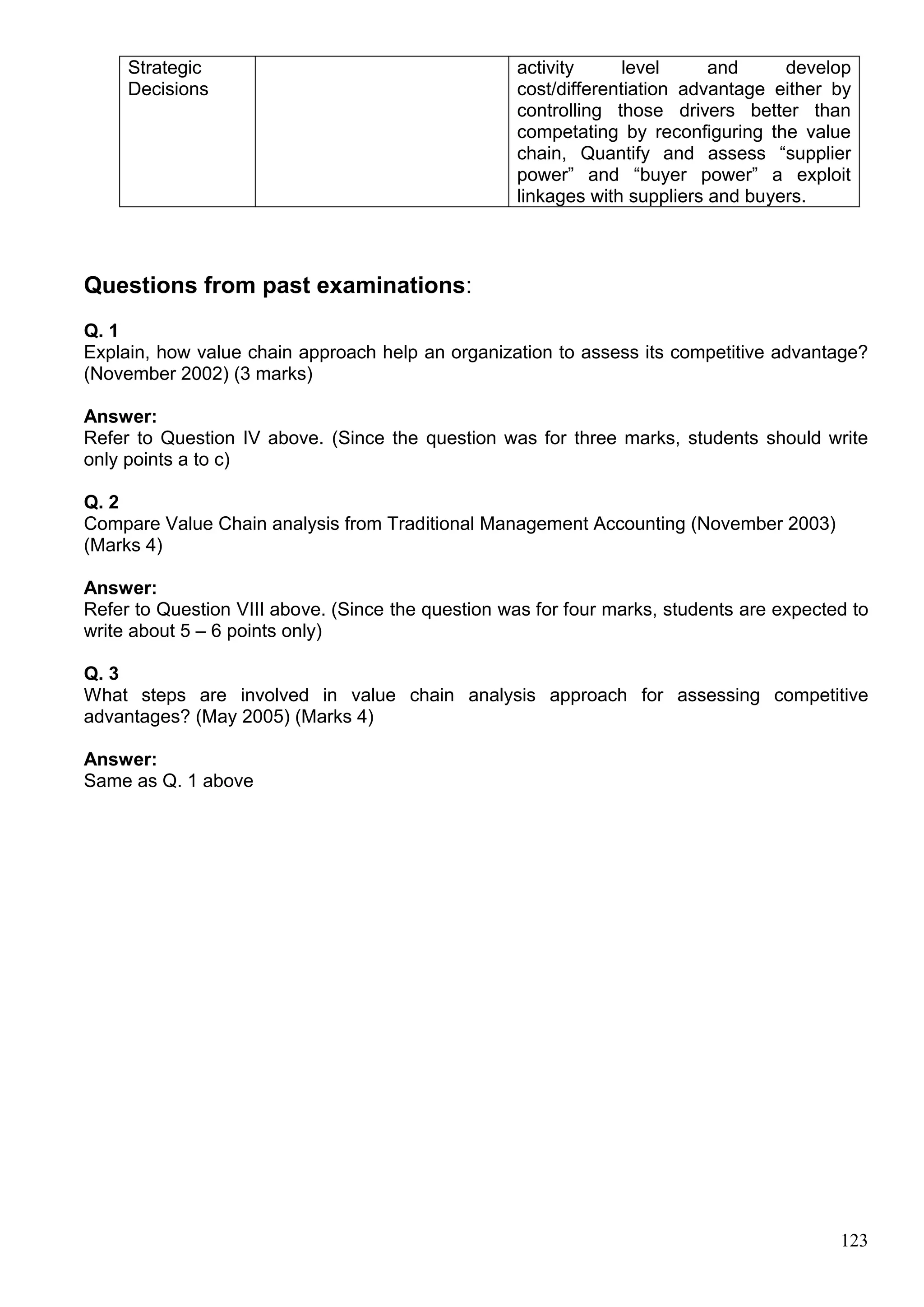123
Strategic
Decisions
activity level and develop
cost/differentiation advantage either by
controlling those drivers better than
competating by reconfiguring the value
chain, Quantify and assess “supplier
power” and “buyer power” a exploit
linkages with suppliers and buyers.
Questions from past examinations:
Q. 1
Explain, how value chain approach help an organization to assess its competitive advantage?
(November 2002) (3 marks)
Answer:
Refer to Question IV above. (Since the question was for three marks, students should write
only points a to c)
Q. 2
Compare Value Chain analysis from Traditional Management Accounting (November 2003)
(Marks 4)
Answer:
Refer to Question VIII above. (Since the question was for four marks, students are expected to
write about 5 – 6 points only)
Q. 3
What steps are involved in value chain analysis approach for assessing competitive
advantages? (May 2005) (Marks 4)
Answer:
Same as Q. 1 above
 
