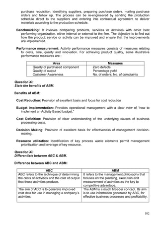102
purchase requisition, identifying suppliers, preparing purchase orders, mailing purchase
orders and follow up. The process can be re-engineered by sending the production
schedule direct to the suppliers and entering into contractual agreement to deliver
materials according to the production schedule.
Benchmarking: It involves comparing products, services or activities with other best
performing organization, either internal or external to the firm. The objective is to find out
how the product, service or activity can be improved and ensure that the improvements
are implemented.
Performance measurement: Activity performance measures consists of measures relating
to costs, time, quality and innovation. For achieving product quality, some illustrative
performance measures are :
Area Measures
Quality of purchased component
Quality of output
Customer Awareness
Zero defects
Percentage yield
No. of orders; No. of complaints
Question XI:
State the benefits of ABM.
Benefits of ABM:
Cost Reduction: Provision of excellent basis and focus for cost reduction
Budget implementation: Provides operational management with a clear view of “how to
implement an Activity Based budget.”
Cost Definition: Provision of clear understanding of the underlying causes of business
processing costs.
Decision Making: Provision of excellent basis for effectiveness of management decision-
making.
Resource utilization: Identification of key process waste elements permit management
prioritization and leverage of key resource.
Question XI:
Differentiate between ABC & ABM.
Difference between ABC and ABM:
ABC ABM
ABC refers to the technique of determining
the costs of activities and the cost of output
that those activities produce.
It refers to the management philosophy that
focuses on the planning, execution and
measurement of activities as the key to
competitive advantage.
The aim of ABC is to generate improved
cost data for use in managing a company’s
activities.
The ABM is a much broader concept. Its aim
is to use information generated by ABC, for
effective business processes and profitability.
 