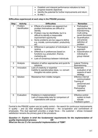107
 Establish and interpret performance indicators to track
 progress towards objectives
 Identify the potential for further improvements and return
 to step 1
Difficulties experienced at each step in the PRAISE process:
Step Activity Difficulties Remedies
1 Problem
Identification
 Effects of a problem are apparent but
problem themselves are difficult to
identify.
 Problem may be identifiable, but it is
difficult to identify a measurable
improvement opportunity
 Some problems are too vague to define
e.g. morale, communication, productivity
etc.
 Participative
approaches like
brainstorming,
multi-voting,
panel discussion
 Quantification
and precise
definition of
problem
2 Ranking  Difference in perception of individuals in
ranking
 Difference in preferences based on
functions e.g. production, finance,
marketing etc.
 Lack of consensus between individuals
 Participative
approach
 Subordination of
individual to
group interest
3 Analysis Adoption of adhoc approaches and quick-fix
solutions
Lateral Thinking
Brainstorming
4 Innovation Lack of creativity or expertise
Inability to operationalise ideas, i.e. convert
thoughts into action points.
Systematic
evaluation of all
aspects of each
strategy
5 Solution Resistance from middle mangers Effective internal
communication
Training of
personnel and
managers
Participative
approach
6 Evaluation Problems in implementation
Lack of measurable data for comparison of
expectations with actual
Effective control
system to track
actuals
Feedback system
Central to the PRAISE system are (a) quality control – the search for continuous improvements
in quality – and (b) total employee involvement – the co-operation and commitment of
employees. This dual approach provides a single focus – the customer – whose increased
satisfaction remains the primary goal of the procedure.
Question IV: Explain in brief the fundamental requirements for the implementation of
quality improvement process. OR
What are the six C’s for successful implementation of TQM?
 