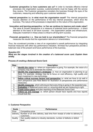 133
Customer perspective i.e how customers see us? In order to translate effective internal
processes into organization success, customers/clients must be happy with the service
they receive. The Customer perspective considers the business through the eyes of the
customers, measuring and reflecting upon customer satisfaction.
Internal perspective i.e. in what must the organization excel? The internal perspective
focuses attention on the performance of the key internal processes, which drive the
business. The nature of the processes is dependent on the nature of the organization.
Innovation and learning perspective, i.e Can we continue to improve and create value?
The value & Growth perspective is a measure of potential future performance – it direct
attention to the basis of all future success – the organization people and infrastructure.
Adequate investment in these areas is critical to all long-term success.
Financial, perspective i. e. How we look to our shareholders? The financial perspective
measures the results that the organisation delivers to it shareholders.
Thus, the scoreboard provides a view of an organization’s overall performance by integrating
financial measures with other key performance indicators. All these four perspective provide a
balanced view of the present and future performance of the business.
Question XV:
What are the stages involved in the creation of a balanced score card. Explain them
briefly.
Process of creating a Balanced Score Card:
Step Description
1 Identify the vision i.e. where an organization is going. For example, the vision of a
company may be to dominate the market.
2. Identify the organisation’s strategies i.e. how an organization is planning to go
there. For example, strategy may be to focus on cost efficiency, high quality and
fresh investment in new technology.
3. Define critical success factors and perspective i.e. what we have to do well in
each perspective (see Note Below for illustration of perspectives and performance
measures)
4. Identify measures, which will ensure that every thing is going in the expected way.
5. Evaluation of Balanced score card i.e. ensuring what we are measuring is right.
6. Create action plans and plan reporting of the Balanced Score Card.
7. Follow–up and manage i.e. which person should have reports and how reports
should look like
A. Customer Perspective
Goals Performance
Price Competitive price
Delivery Number of on time delivery, lead time from receipt of order to delivery to
customers.
Quality Own quality relative to industry standards, number of defects or defect
level
 