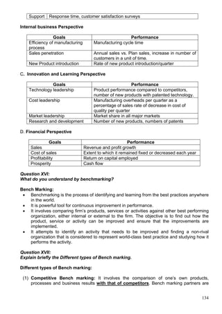 134
Support Response time, customer satisfaction surveys
Internal business Perspective
Goals Performance
Efficiency of manufacturing
process
Manufacturing cycle time
Sales penetration Annual sales vs. Plan sales, increase in number of
customers in a unit of time.
New Product introduction Rate of new product introduction/quarter
C. Innovation and Learning Perspective
Goals Performance
Technology leadership Product performance compared to competitors,
number of new products with patented technology.
Cost leadership Manufacturing overheads per quarter as a
percentage of sales rate of decrease in cost of
quality per quarter
Market leadership Market share in all major markets
Research and development Number of new products, numbers of patents
D. Financial Perspective
Goals Performance
Sales Revenue and profit growth
Cost of sales Extent to which it remained fixed or decreased each year
Profitability Return on capital employed
Prosperity Cash flow
Question XVI:
What do you understand by benchmarking?
Bench Marking:
 Benchmarking is the process of identifying and learning from the best practices anywhere
in the world.
 It is powerful tool for continuous improvement in performance.
 It involves comparing firm’s products, services or activities against other best performing
organization, either internal or external to the firm. The objective is to find out how the
product, service or activity can be improved and ensure that the improvements are
implemented.
 It attempts to identify an activity that needs to be improved and finding a non-rival
organization that is considered to represent world-class best practice and studying how it
performs the activity.
Question XVII:
Explain briefly the Different types of Bench marking.
Different types of Bench marking:
(1) Competitive Bench marking: It involves the comparison of one’s own products,
processes and business results with that of competitors. Bench marking partners are
 