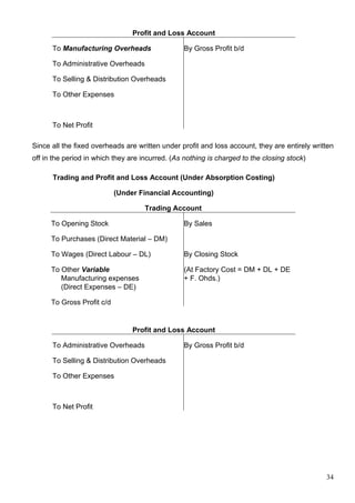 34
Profit and Loss Account
To Manufacturing Overheads By Gross Profit b/d
To Administrative Overheads
To Selling & Distribution Overheads
To Other Expenses
To Net Profit
Since all the fixed overheads are written under profit and loss account, they are entirely written
off in the period in which they are incurred. (As nothing is charged to the closing stock)
Trading and Profit and Loss Account (Under Absorption Costing)
(Under Financial Accounting)
Trading Account
To Opening Stock By Sales
To Purchases (Direct Material – DM)
To Wages (Direct Labour – DL) By Closing Stock
To Other Variable (At Factory Cost = DM + DL + DE
Manufacturing expenses + F. Ohds.)
(Direct Expenses – DE)
To Gross Profit c/d
Profit and Loss Account
To Administrative Overheads By Gross Profit b/d
To Selling & Distribution Overheads
To Other Expenses
To Net Profit
 