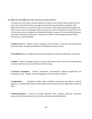 IV. What are the different roles common to most teams?
   It is important to learn how to use these different role types in such a way that they complement each
   other. One should also learn how to manage the weaknesses associated with the role types. Most
   people tend to have one, two or three major team role types. When organizing people into groups and
   teams, one can use one’s knowledge of these role types to see which combinations will work best. There
   are times when one has to explore the fit between individuals in a group. This is very significant because
   many teams have failed in cohesiveness, as there was a conflict in the personalities present. Belbin’s
   Team Roles are illustrated below:



   A. PlantIndividualistic, original, creative, imaginative and unorthodox. Concerned with fundamentals
   rather than detail. Thrusting and uninhibited. Easily offended if ideas criticised.



   B. Co-ordinator Mature, confident, preoccupied with objectives, disciplined, authoritative, charismatic.



   C. Shapers Dynamic, outgoing, dominant, extravert, task leaders, needs achievement, headstrong and
   assertive. Sometimes see team as extension of their own ego.



   D. Resource investigators       Extravert, enthusiastic, communicative, exploring opportunities and
   developing contacts. Likeable, sociable and gregarious. Get bored without stimulus.



   E. Implementers        Disciplined, reliable, stable, controlled, conservative and efficient. Practical
   organisers. Concerned with reality and the possible. Can be counted on to do reliably what needs to be
   done.



   F. Monitor evaluators A capacity for shrewd judgement, sober, strategic, discerning, introverted,
   serious, prudent, constructively critical and able to assimilate material objectively.




                                                      123
 