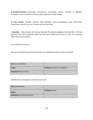 G. Completer finishers Painstaking, conscientious, introverted, anxious, reluctant to delegate,
unassertive, insist on discipline and focus, great capacity for follow through.



H. Team workers Sociable, sensitive, mild, perceptive, and accommodating. Build relationships.
Communicate concern and care. Promote unity and harmony.



I. Specialists Single-minded, self-starting, dedicated. Providing knowledge or technical skills. Priorities
geared to their area of speciality rather than the team. Sometimes this lead s to the “silo” mentality
where they work in isolation.



Let’s look at two scenarios:



Because of the positioning of the personalities, the combination below is likely to work well.




Boss (co-coordinator)

Shaper                                            Colleague (resource investigator)

Subordinate (team-player)



Adversely this combination is not likely to work well



Boss (implementer)

                                                  Colleague (plant)
Shaper
Subordinate (monitor/evaluator)




                                                   124
 