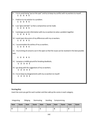 6. I try to avoid being “put on the spot” and try to keep my conflict with my workers to myself.
           1 2 3 4 5

    7. I hold on to my solution to a problem.
          1 2 3 4 5

    8. I use “give and take” so that a compromise can be made.
          1 2 3 4 5

    9. I exchange accurate information with my co-workers to solve a problem together.
          1 2 3 4 5

    10. I avoid open discussion of my differences with my co-workers.
           1 2 3 4 5

    11. I accommodate the wishes of my co-workers.
           1 2 3 4 5

    12. I try to bring all concerns out in the open so that the issues can be resolved in the best possible
    way.

          1     2     3     4 5

    13. I propose a middle ground for breaking deadlocks.
           1 2 3 4 5

    14. I go along with the suggestions of my co-workers.
            1 2 3 4 5

    15. I try to keep my disagreements with my co-workers to myself.
            1 2 3 4 5




Scoring Key
Insert the score you got for each number and then add up the scores in each category.



Integrating               Obliging    Dominating    Avoiding    Compromising

Item          Score         Item     Score   Item    Score     Item       Score     Item      Score

4                           3                1                 6                    2


                                                      142
 