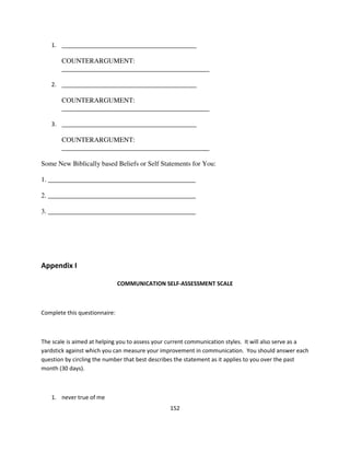 1. ___________________________________________

       COUNTERARGUMENT:
       ___________________________________________

   2. ___________________________________________

       COUNTERARGUMENT:
       ___________________________________________

   3. ___________________________________________

       COUNTERARGUMENT:
       ___________________________________________

Some New Biblically based Beliefs or Self Statements for You:

1. ___________________________________________

2. ___________________________________________

3. ___________________________________________




Appendix I

                               COMMUNICATION SELF-ASSESSMENT SCALE



Complete this questionnaire:



The scale is aimed at helping you to assess your current communication styles. It will also serve as a
yardstick against which you can measure your improvement in communication. You should answer each
question by circling the number that best describes the statement as it applies to you over the past
month (30 days).



   1. never true of me
                                                 152
 