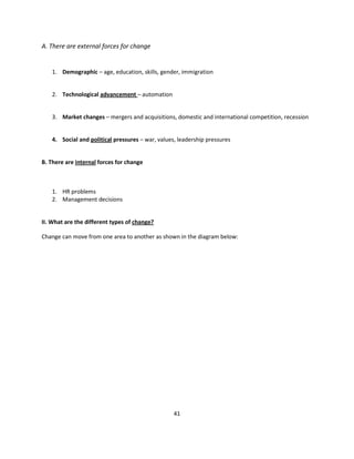 A. There are external forces for change


    1. Demographic – age, education, skills, gender, immigration


    2. Technological advancement – automation


    3. Market changes – mergers and acquisitions, domestic and international competition, recession


    4. Social and political pressures – war, values, leadership pressures


B. There are internal forces for change



    1. HR problems
    2. Management decisions


II. What are the different types of change?

Change can move from one area to another as shown in the diagram below:




                                                   41
 
