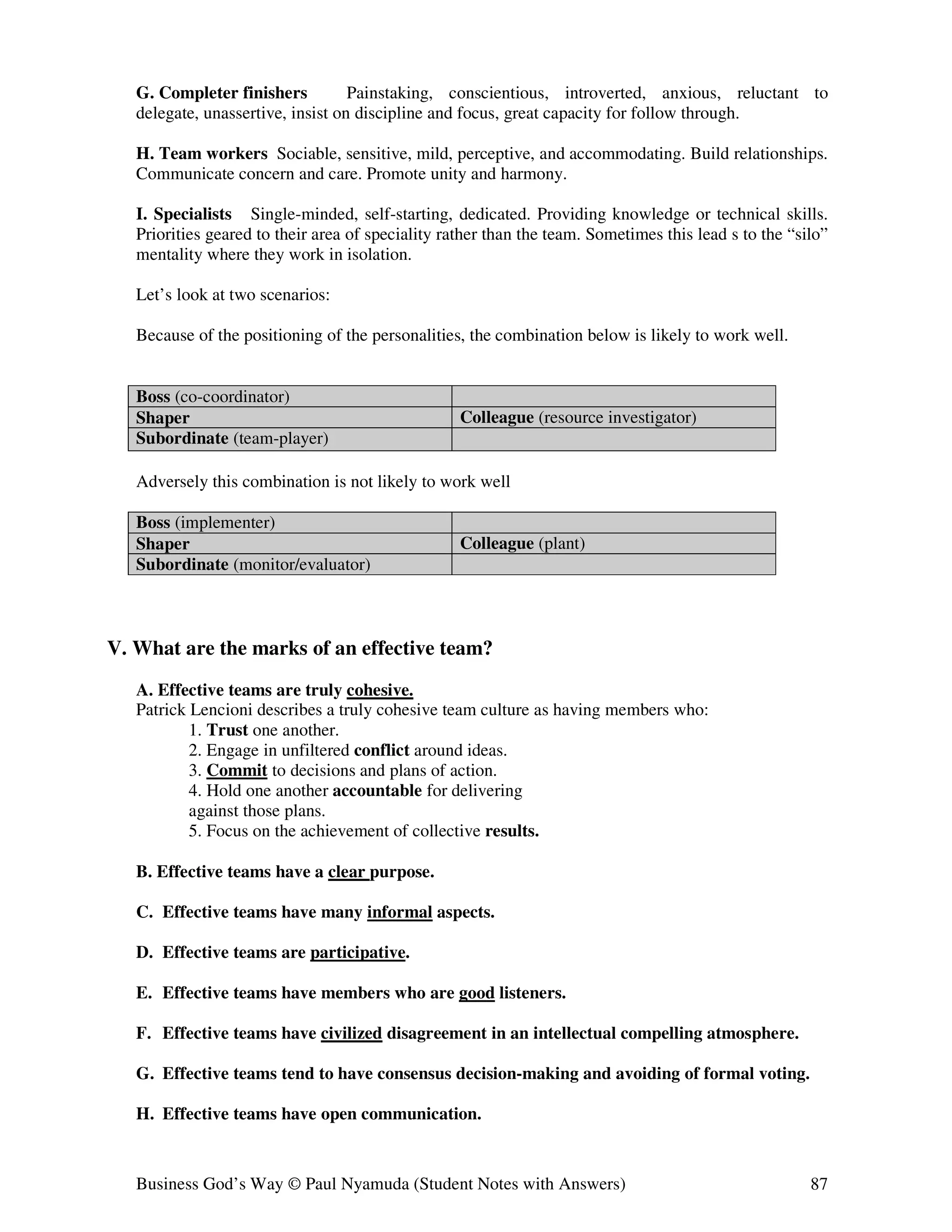 G. Completer finishers          Painstaking, conscientious, introverted, anxious, reluctant to
   delegate, unassertive, insist on discipline and focus, great capacity for follow through.

   H. Team workers Sociable, sensitive, mild, perceptive, and accommodating. Build relationships.
   Communicate concern and care. Promote unity and harmony.

   I. Specialists Single-minded, self-starting, dedicated. Providing knowledge or technical skills.
   Priorities geared to their area of speciality rather than the team. Sometimes this lead s to the “silo”
   mentality where they work in isolation.

   Let’s look at two scenarios:

   Because of the positioning of the personalities, the combination below is likely to work well.


   Boss (co-coordinator)
   Shaper                                          Colleague (resource investigator)
   Subordinate (team-player)

   Adversely this combination is not likely to work well

   Boss (implementer)
   Shaper                                          Colleague (plant)
   Subordinate (monitor/evaluator)



V. What are the marks of an effective team?
   A. Effective teams are truly cohesive.
   Patrick Lencioni describes a truly cohesive team culture as having members who:
           1. Trust one another.
           2. Engage in unfiltered conflict around ideas.
           3. Commit to decisions and plans of action.
           4. Hold one another accountable for delivering
           against those plans.
           5. Focus on the achievement of collective results.

   B. Effective teams have a clear purpose.

   C. Effective teams have many informal aspects.

   D. Effective teams are participative.

   E. Effective teams have members who are good listeners.

   F. Effective teams have civilized disagreement in an intellectual compelling atmosphere.

   G. Effective teams tend to have consensus decision-making and avoiding of formal voting.

   H. Effective teams have open communication.


   Business God’s Way © Paul Nyamuda (Student Notes with Answers)                                      87
 