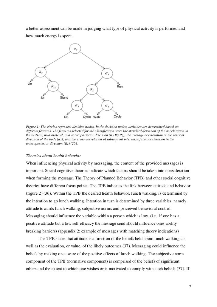 Philips research careers image