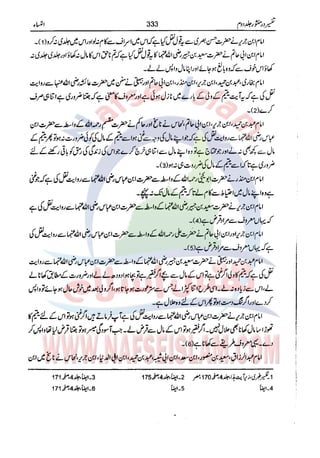 Tafsir Durr e Mansoor Vol2 Urdu