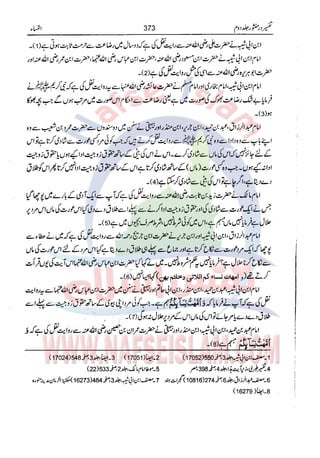 Tafsir Durr e Mansoor Vol2 Urdu