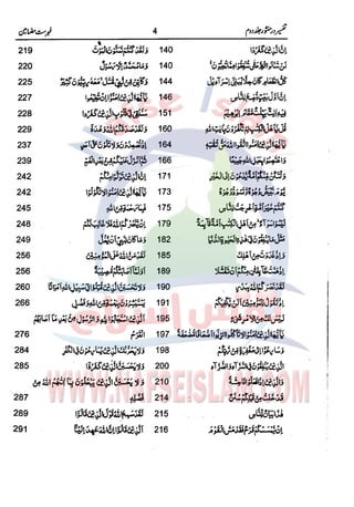 Tafsir Durr e Mansoor Vol2 Urdu