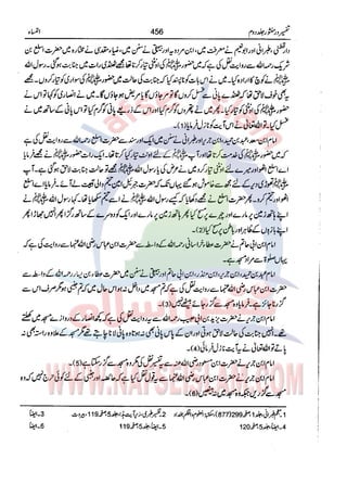 Tafsir Durr e Mansoor Vol2 Urdu