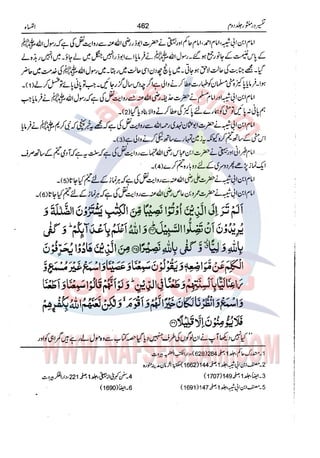 Tafsir Durr e Mansoor Vol2 Urdu