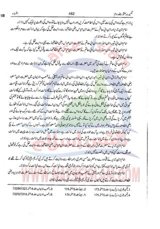 Tafsir Durr e Mansoor Vol2 Urdu