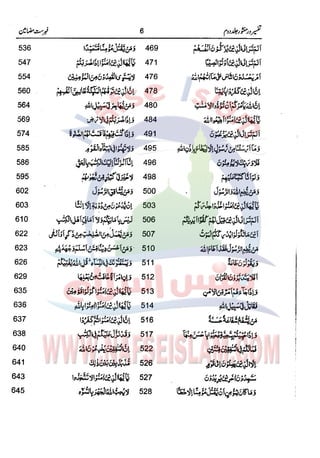 Tafsir Durr e Mansoor Vol2 Urdu