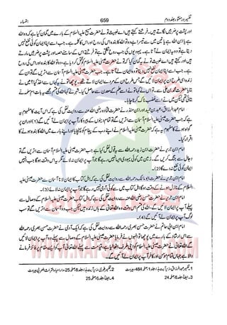 Tafsir Durr e Mansoor Vol2 Urdu