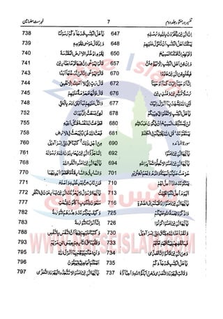 Tafsir Durr e Mansoor Vol2 Urdu