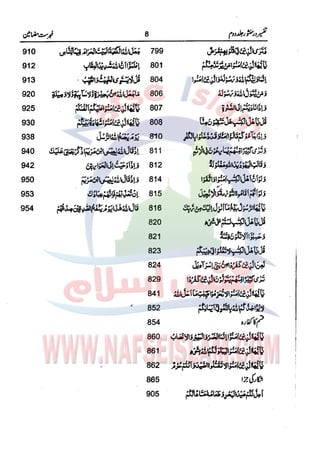 Tafsir Durr e Mansoor Vol2 Urdu