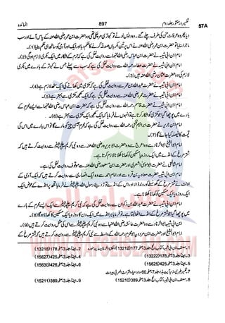 Tafsir Durr e Mansoor Vol2 Urdu