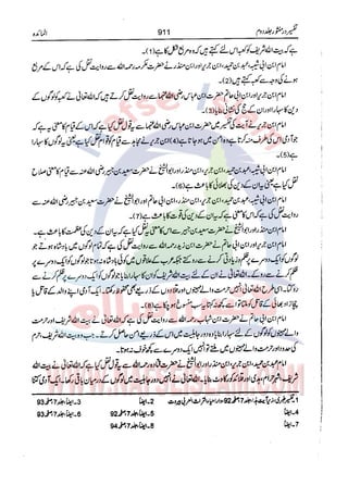 Tafsir Durr e Mansoor Vol2 Urdu