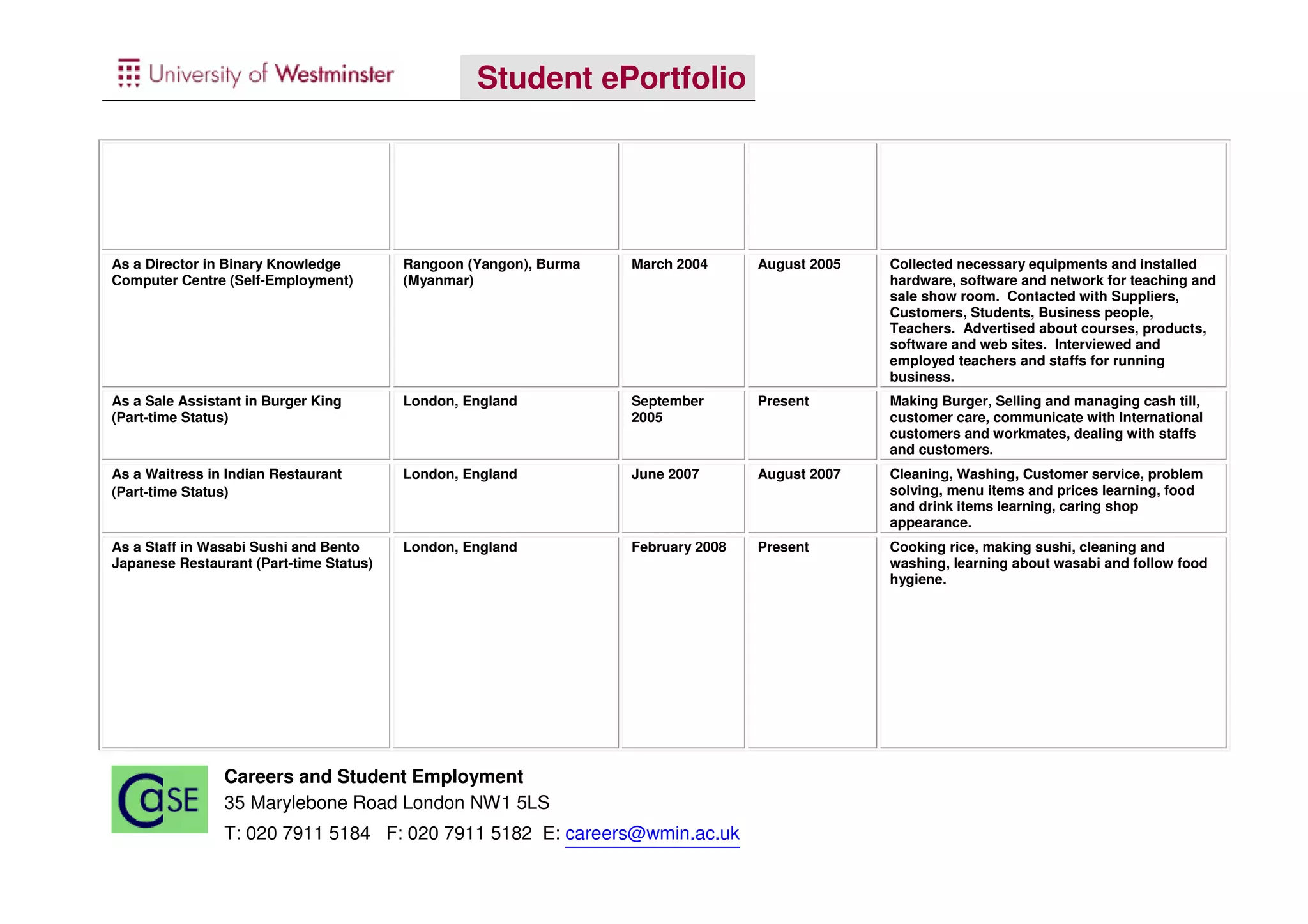 Student ePortfolio




As a Director in Binary Knowledge        Rangoon (Yangon), Burma   March 2004      August 2005   Collected necessary equipments and installed
Computer Centre (Self-Employment)        (Myanmar)                                               hardware, software and network for teaching and
                                                                                                 sale show room. Contacted with Suppliers,
                                                                                                 Customers, Students, Business people,
                                                                                                 Teachers. Advertised about courses, products,
                                                                                                 software and web sites. Interviewed and
                                                                                                 employed teachers and staffs for running
                                                                                                 business.
As a Sale Assistant in Burger King       London, England           September       Present       Making Burger, Selling and managing cash till,
(Part-time Status)                                                 2005                          customer care, communicate with International
                                                                                                 customers and workmates, dealing with staffs
                                                                                                 and customers.
As a Waitress in Indian Restaurant       London, England           June 2007       August 2007   Cleaning, Washing, Customer service, problem
(Part-time Status)                                                                               solving, menu items and prices learning, food
                                                                                                 and drink items learning, caring shop
                                                                                                 appearance.
As a Staff in Wasabi Sushi and Bento     London, England           February 2008   Present       Cooking rice, making sushi, cleaning and
Japanese Restaurant (Part-time Status)                                                           washing, learning about wasabi and follow food
                                                                                                 hygiene.




                Careers and Student Employment
                35 Marylebone Road London NW1 5LS
                T: 020 7911 5184 F: 020 7911 5182 E: careers@wmin.ac.uk
 