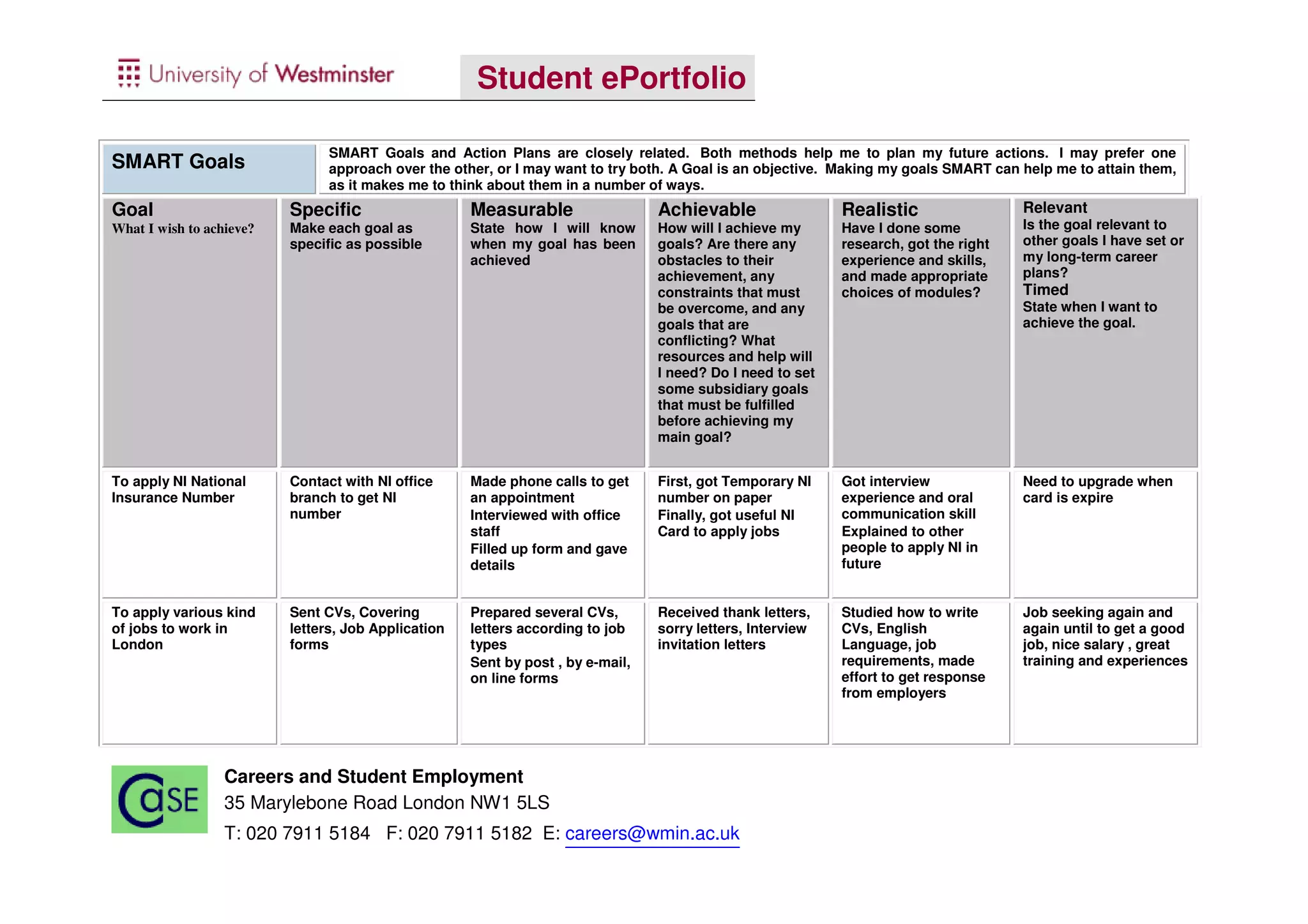 Student ePortfolio

                                SMART Goals and Action Plans are closely related. Both methods help me to plan my future actions. I may prefer one
SMART Goals                     approach over the other, or I may want to try both. A Goal is an objective. Making my goals SMART can help me to attain them,
                                as it makes me to think about them in a number of ways.
Goal                      Specific                   Measurable                  Achievable                 Realistic                 Relevant
What I wish to achieve?   Make each goal as          State how I will know       How will I achieve my      Have I done some          Is the goal relevant to
                          specific as possible       when my goal has been       goals? Are there any       research, got the right   other goals I have set or
                                                     achieved                    obstacles to their         experience and skills,    my long-term career
                                                                                 achievement, any           and made appropriate      plans?
                                                                                 constraints that must      choices of modules?       Timed
                                                                                 be overcome, and any                                 State when I want to
                                                                                 goals that are                                       achieve the goal.
                                                                                 conflicting? What
                                                                                 resources and help will
                                                                                 I need? Do I need to set
                                                                                 some subsidiary goals
                                                                                 that must be fulfilled
                                                                                 before achieving my
                                                                                 main goal?


To apply NI National      Contact with NI office     Made phone calls to get     First, got Temporary NI    Got interview             Need to upgrade when
Insurance Number          branch to get NI           an appointment              number on paper            experience and oral       card is expire
                          number                     Interviewed with office     Finally, got useful NI     communication skill
                                                     staff                       Card to apply jobs         Explained to other
                                                     Filled up form and gave                                people to apply NI in
                                                     details                                                future


To apply various kind     Sent CVs, Covering         Prepared several CVs,       Received thank letters,    Studied how to write      Job seeking again and
of jobs to work in        letters, Job Application   letters according to job    sorry letters, Interview   CVs, English              again until to get a good
London                    forms                      types                       invitation letters         Language, job             job, nice salary , great
                                                     Sent by post , by e-mail,                              requirements, made        training and experiences
                                                     on line forms                                          effort to get response
                                                                                                            from employers




                  Careers and Student Employment
                  35 Marylebone Road London NW1 5LS
                  T: 020 7911 5184 F: 020 7911 5182 E: careers@wmin.ac.uk
 